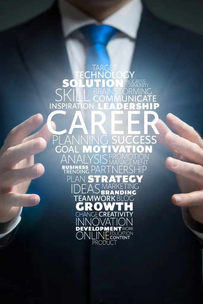 Career themes: skill, leadership, growth, teamwork