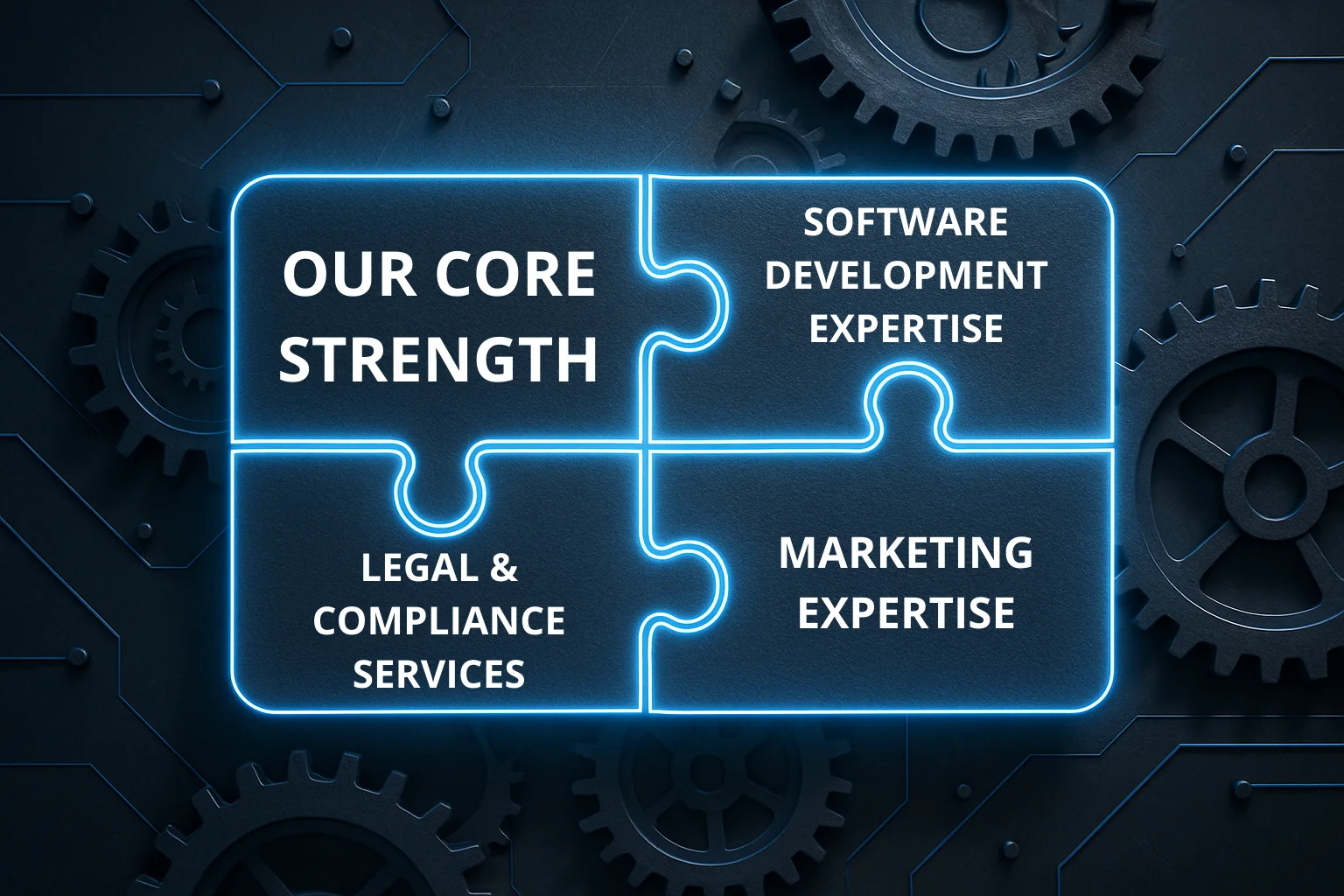 The three core strengths of Competence Alliance: software development, legal and compliance, marketing expertise